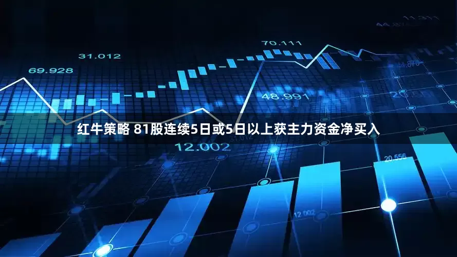 红牛策略 81股连续5日或5日以上获主力资金净买入